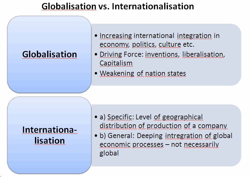 globalinter3.gif