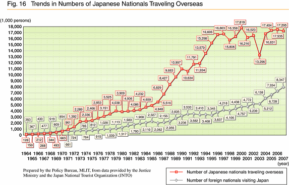 japan20082.gif